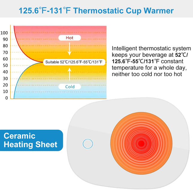 Coffee Mug Warmer Cup Warmer Auto Shut Off Coffee Tea Milk Electric Heater Pad Office Home Desk Electric Beverage Warmer Mat