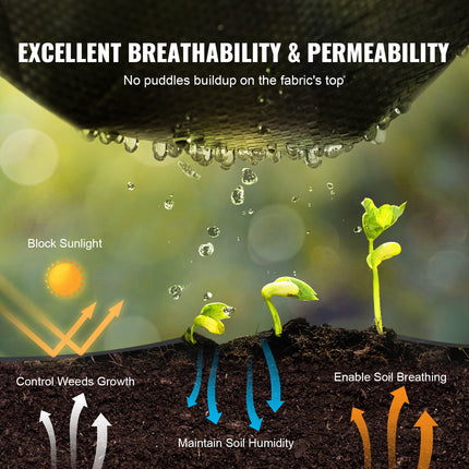 Premium Heavy Duty Weed Barrier Landscape Fabric, 5OZ Woven Geotextile Fabric Under Gravel, High Permeability For Weed Blocker Weed Mat, Driveway Fabric, Weed Control Garden Cloth